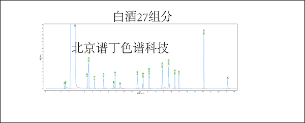 文章附圖