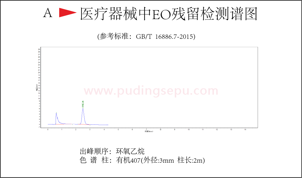 圖片(環(huán)氧乙烷填）1.png