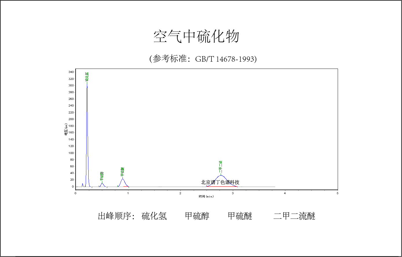 圖片(硫）.png