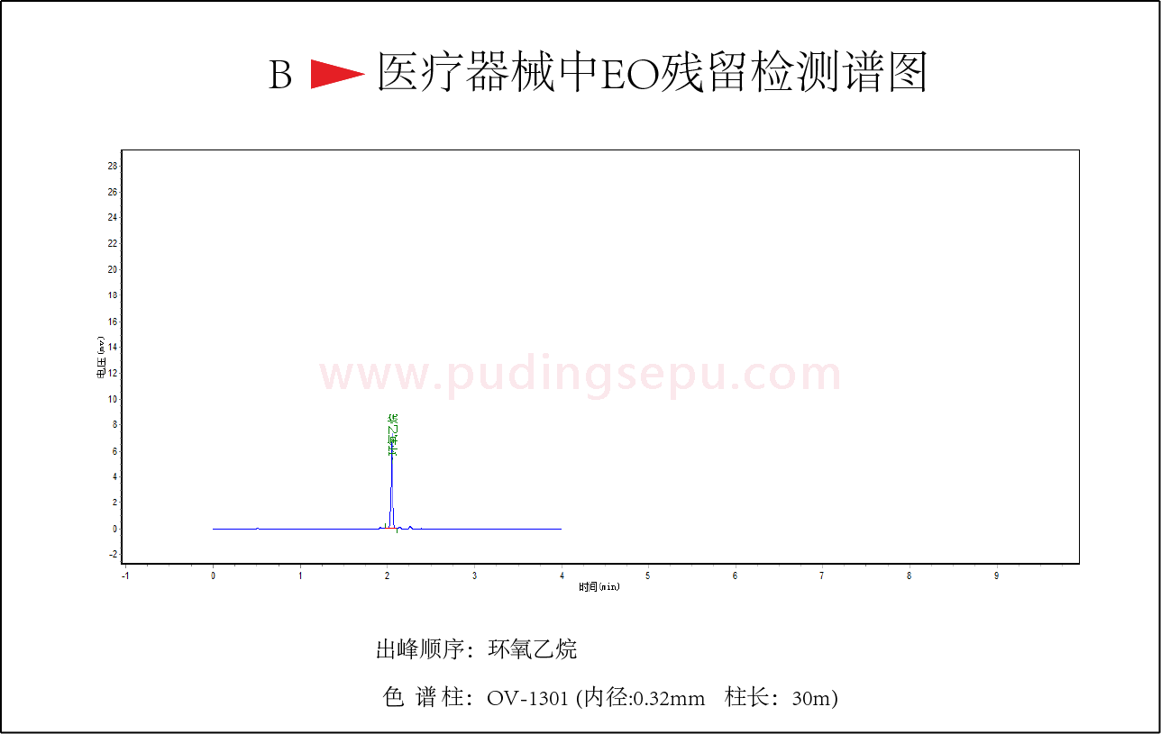 圖片(環(huán)氧乙烷毛1301）1.png